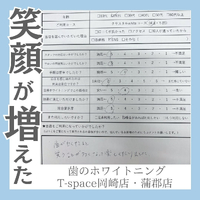 画像700